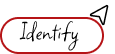 Methologik identify strategy illustration